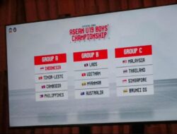 Timnas Indonesia U-19 Terhindar dari Grup Neraka