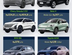 Rekomendasi mobil listrik untuk keluarga