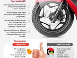 Fitur ABS untuk cegah kecelakaan motor